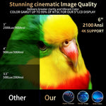 Jeephee A80 1800 ANSI 4K Outdoor Smart Projector with Auto Focus White