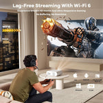 Sovboi E30Max 4K Google TV Projector 3000 Brightness Pearl White