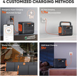 Jackery Explorer 1000 v2+ 100W Solar Panel Portable Power Station(2024 New),1070Wh LiFePO4 Battery,1500W AC/100W USB-C Output, 1 Hr Fast Charge, Solar Generator for Outdoor Camping,Off-grid Living,RV