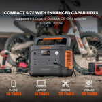 Jackery Explorer 1000 v2+ 100W Solar Panel Portable Power Station(2024 New),1070Wh LiFePO4 Battery,1500W AC/100W USB-C Output, 1 Hr Fast Charge, Solar Generator for Outdoor Camping,Off-grid Living,RV