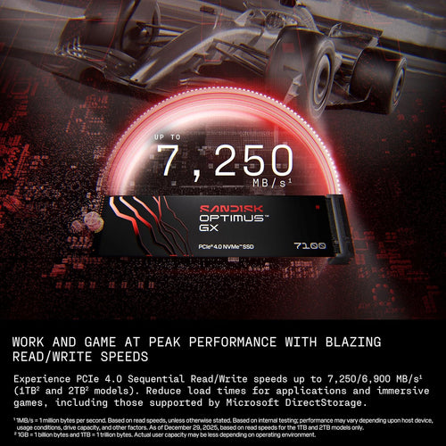 SanDisk Optimus GX 7100 2TB NVMe PCIe 4.0 M.2 2280 SSD